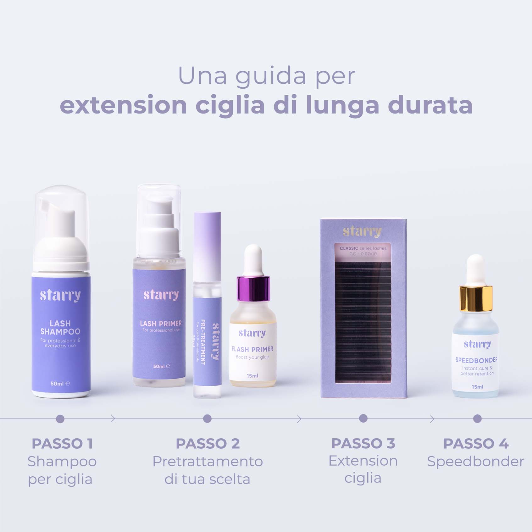 Una guida per extension ciglia di lunga durata
